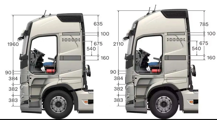 تفاوت ارتفاع ولوو دو خط و سه خط اصطلاحات رایج خودرو سنگین