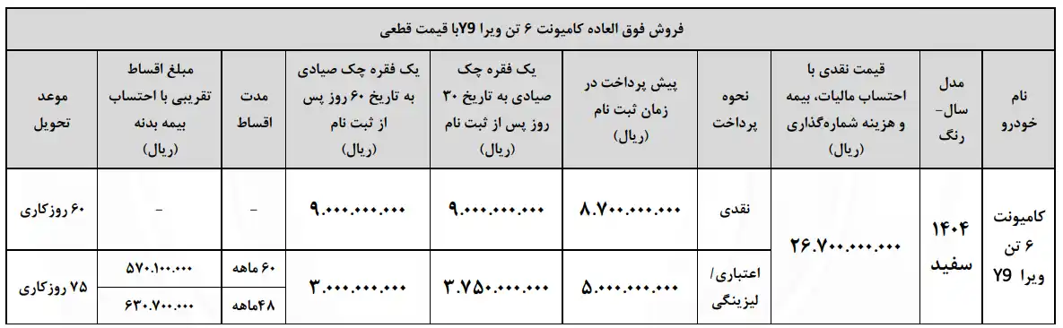 جدول ثبت نام کامیونت ویرا دیزل